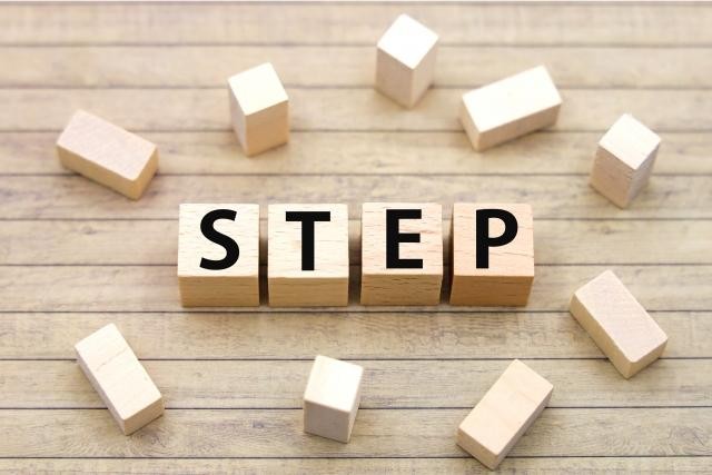 STEPの文字ブロック